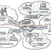 OWuensch GraphicRecording 13