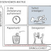 OWuensch GraphicRecording 12