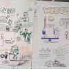 OWuensch GraphicRecording 04